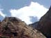 z_cloud_arch